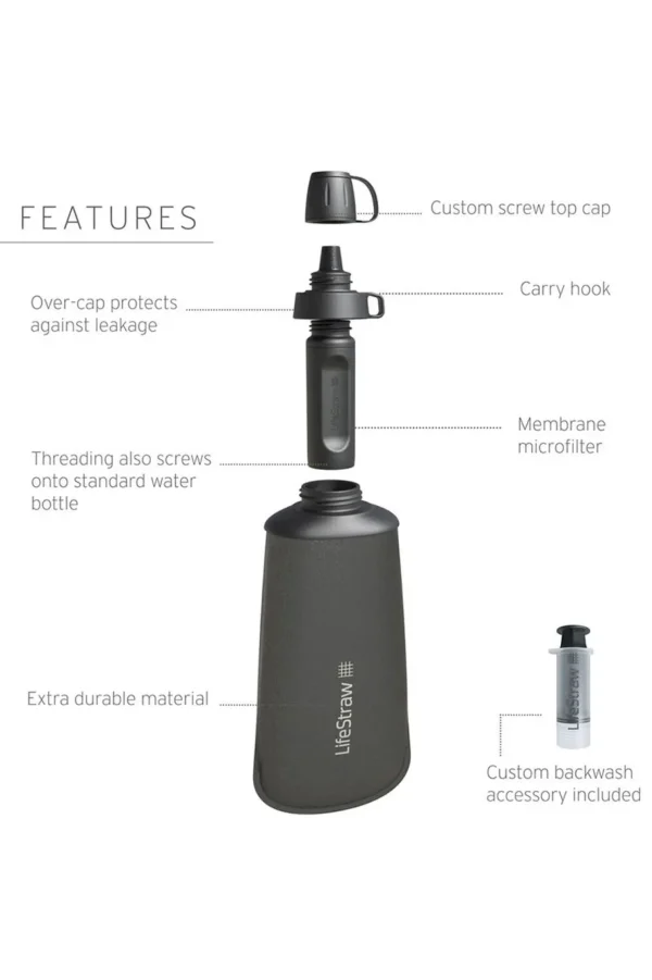 Lifestraw Peak Series Collapsible Squeeze Bottle — 650Ml>Macpac Sale